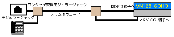 SONYX^t.gif (4679 oCg)