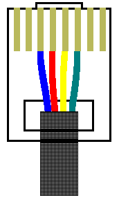 STcable.gif (4687 oCg)